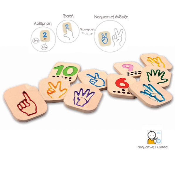 5655_2 Αριθμοί στη νοηματική γλώσσα - Image 1