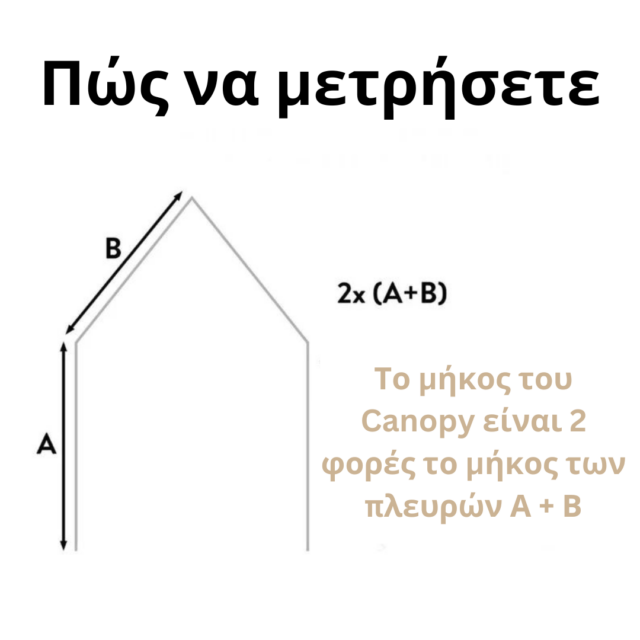 1-κομμάτι-1-640x640 Κουρτίνες Κρεβατιού Τούλινες - Image 28